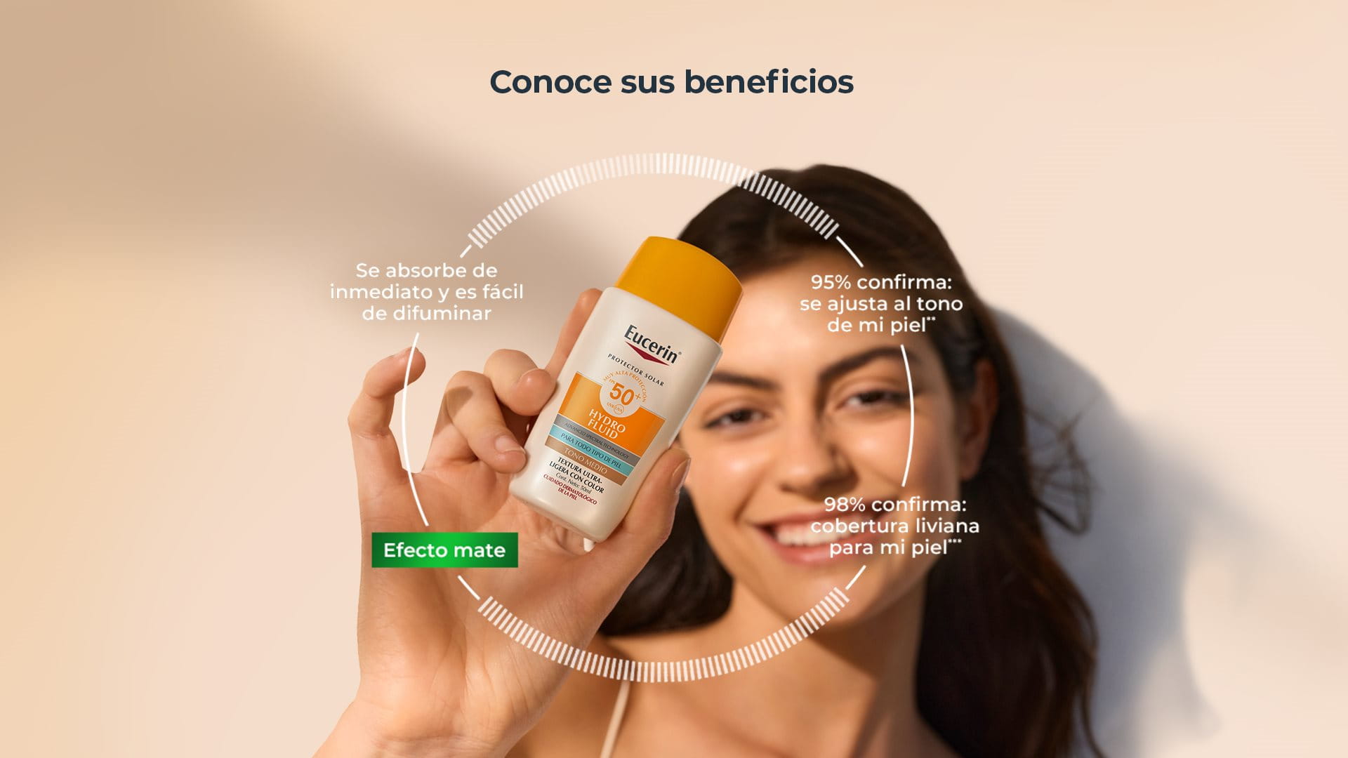 Descubre el Secreto para una piel perfecta con Eucerin protector solar